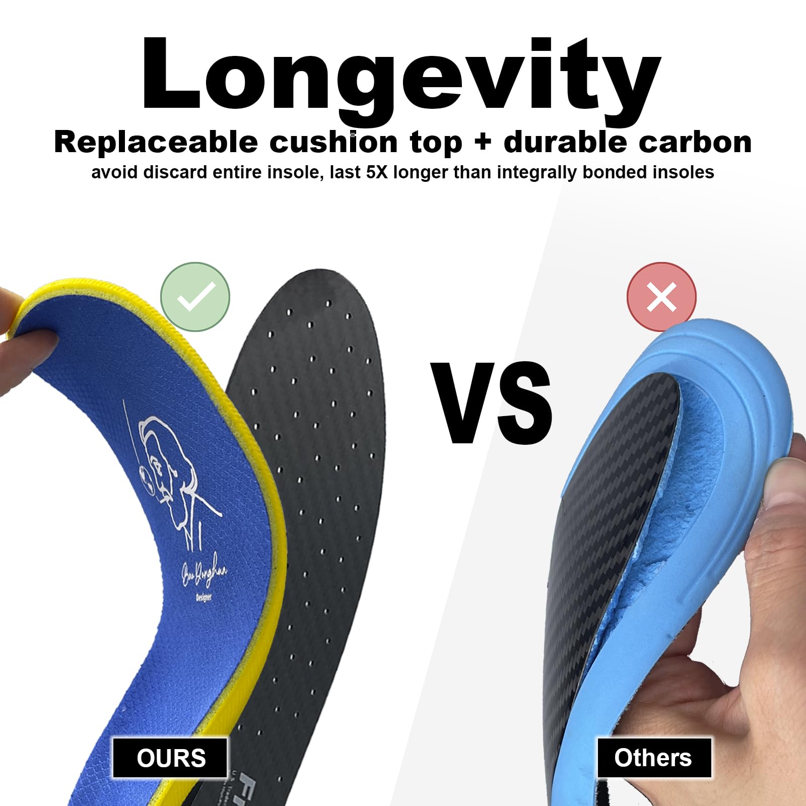 Freeior hex-grid design enhances breathability and fast drying.