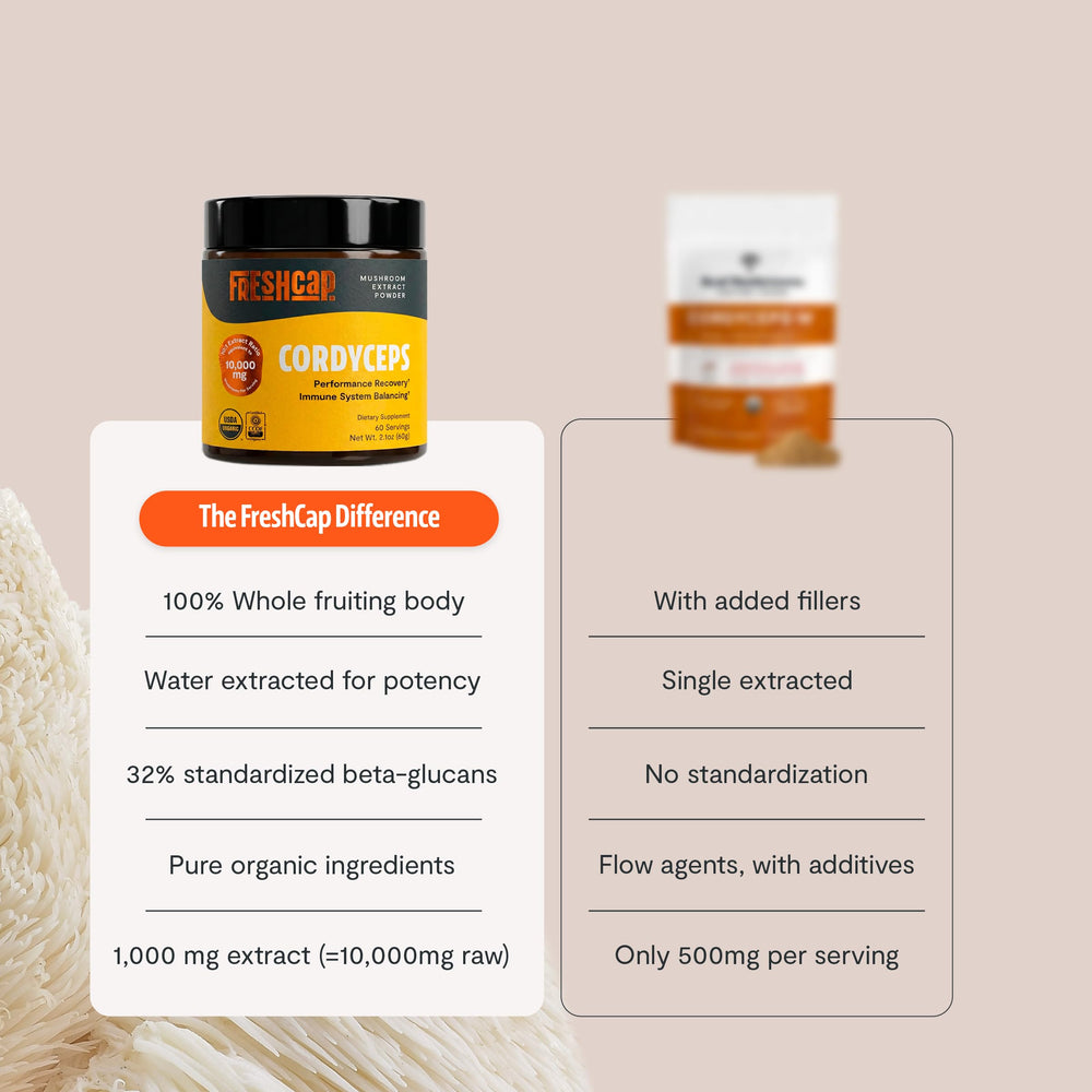Gluten-free and paleo-friendly FreshCap Cordyceps powder packaging claim