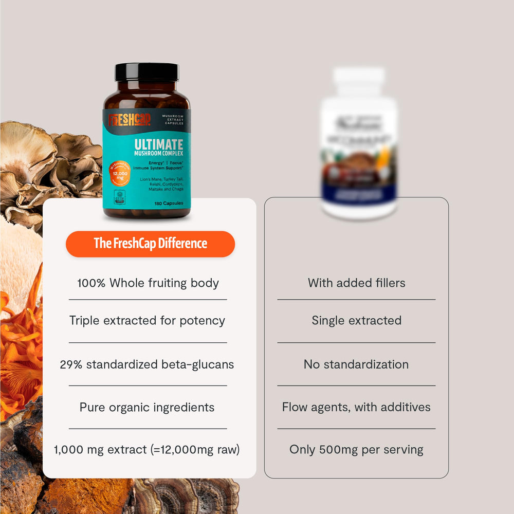 FreshCap Immune Support Mushrooms capture a wellness ritual with Turkey Tail and Chaga.