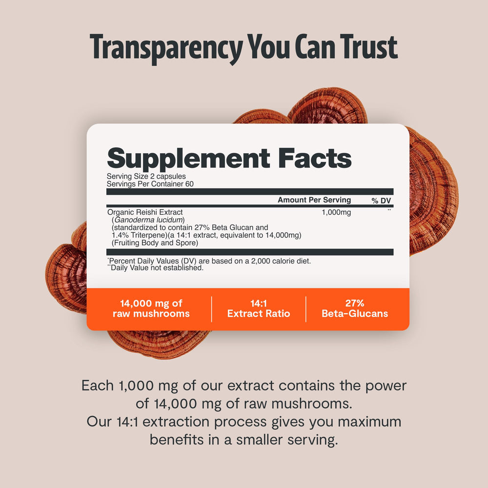 CCOF organic certification logo on Reishi packaging.