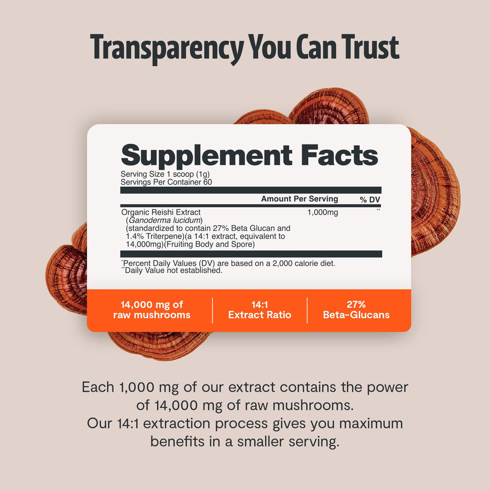 Organic certification badge and third-party testing seals on packaging are visible.