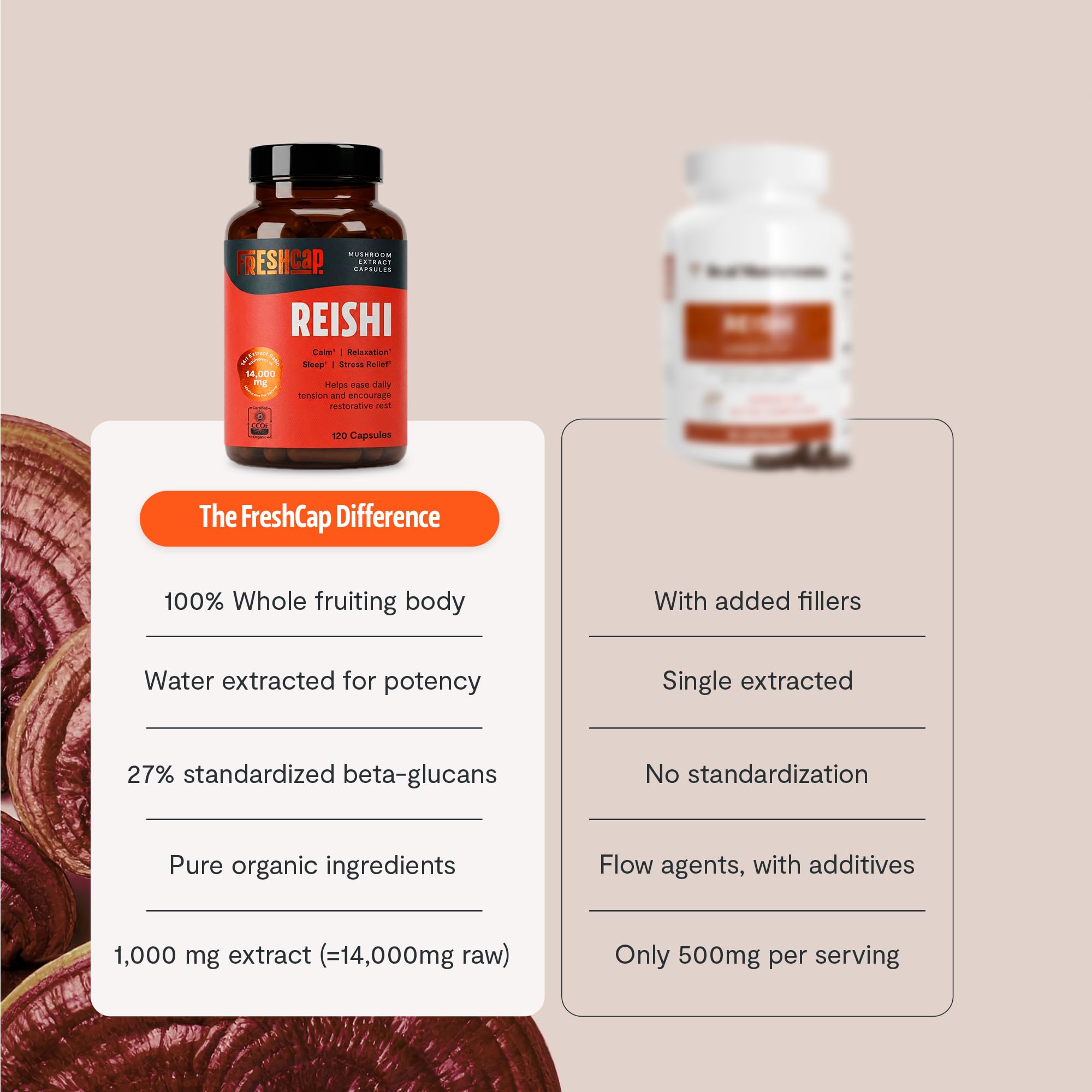 Pouring Reishi capsules into hand for daily use.