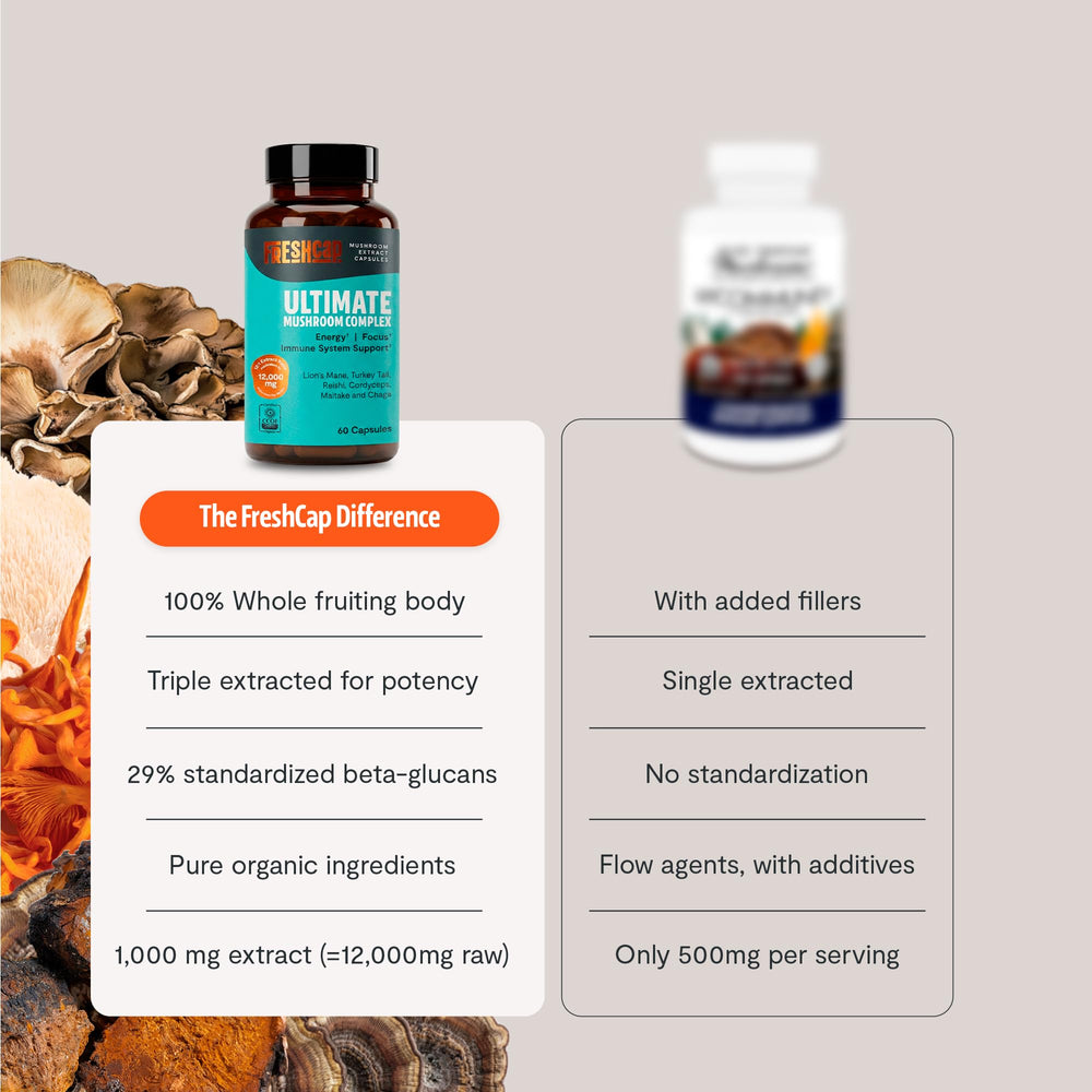 Capsules beside the FreshCap label for quick daily intake