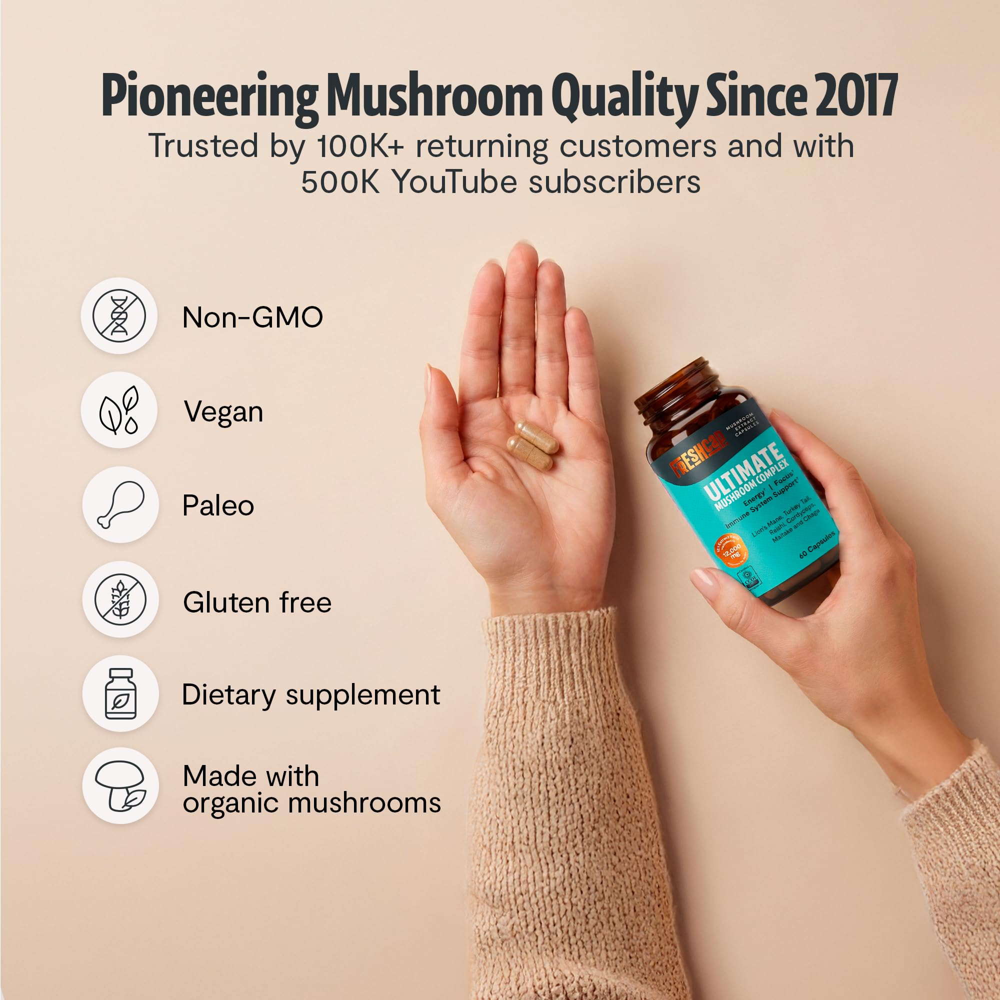 Six mushroom complex imagery emphasizing Reishi, Lion’s Mane and friends