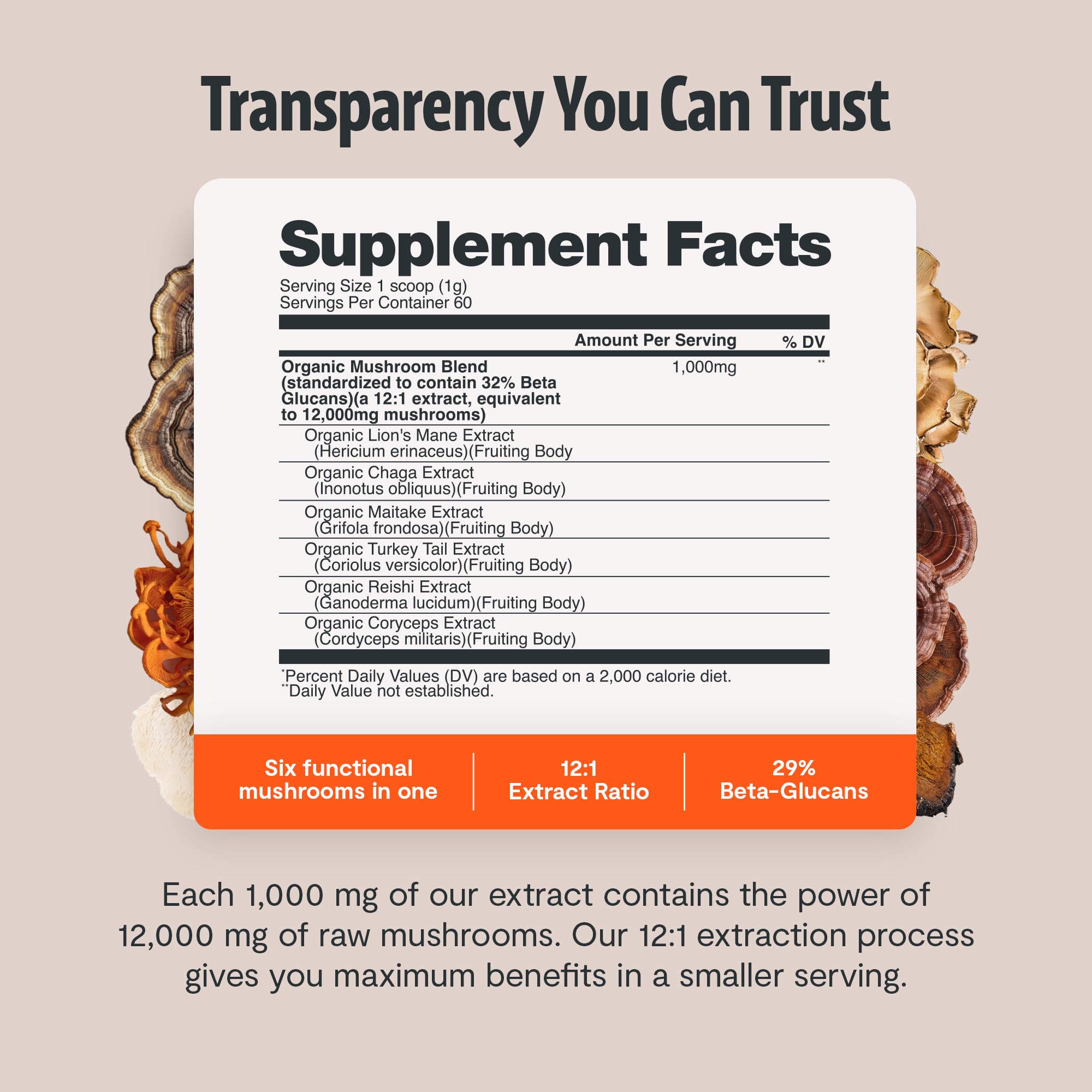 Label close-up shows 12,000mg per serving potency on FreshCap bottle.