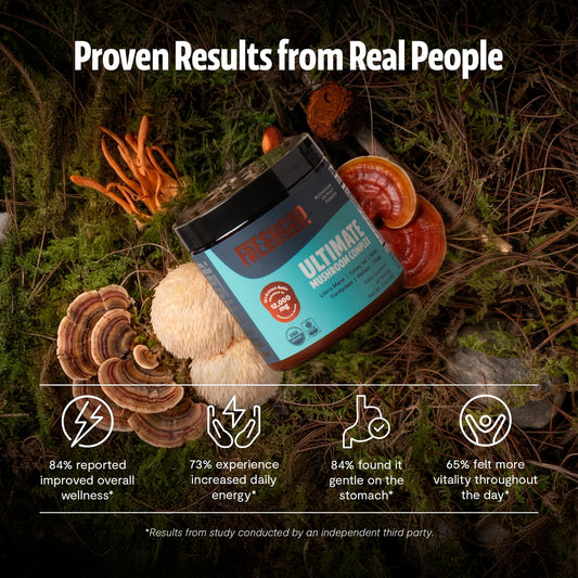 FreshCap Mushrooms powder and measuring scoop for easy, consistent daily doses.