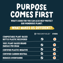 Freshfield compostable bio-plastic bottle reduces plastic waste in daily supplements