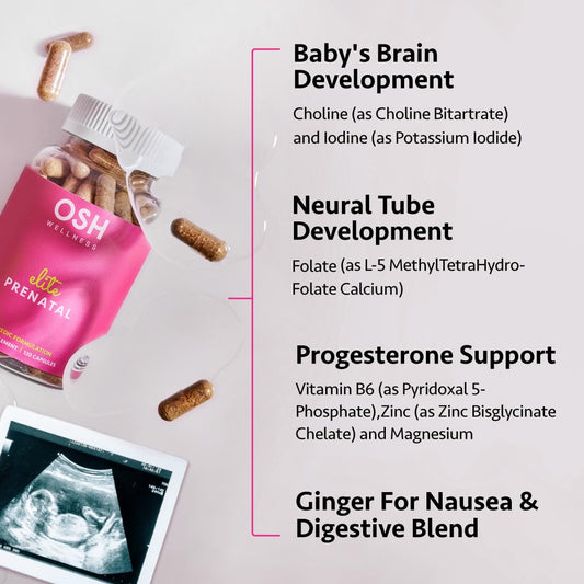 Freshly Moms Ayurvedic Elite Prenatal bottle side highlights easy-to-swallow capsules