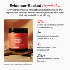 Freshly Moms vegan capsules displayed to highlight plant-based fertility support