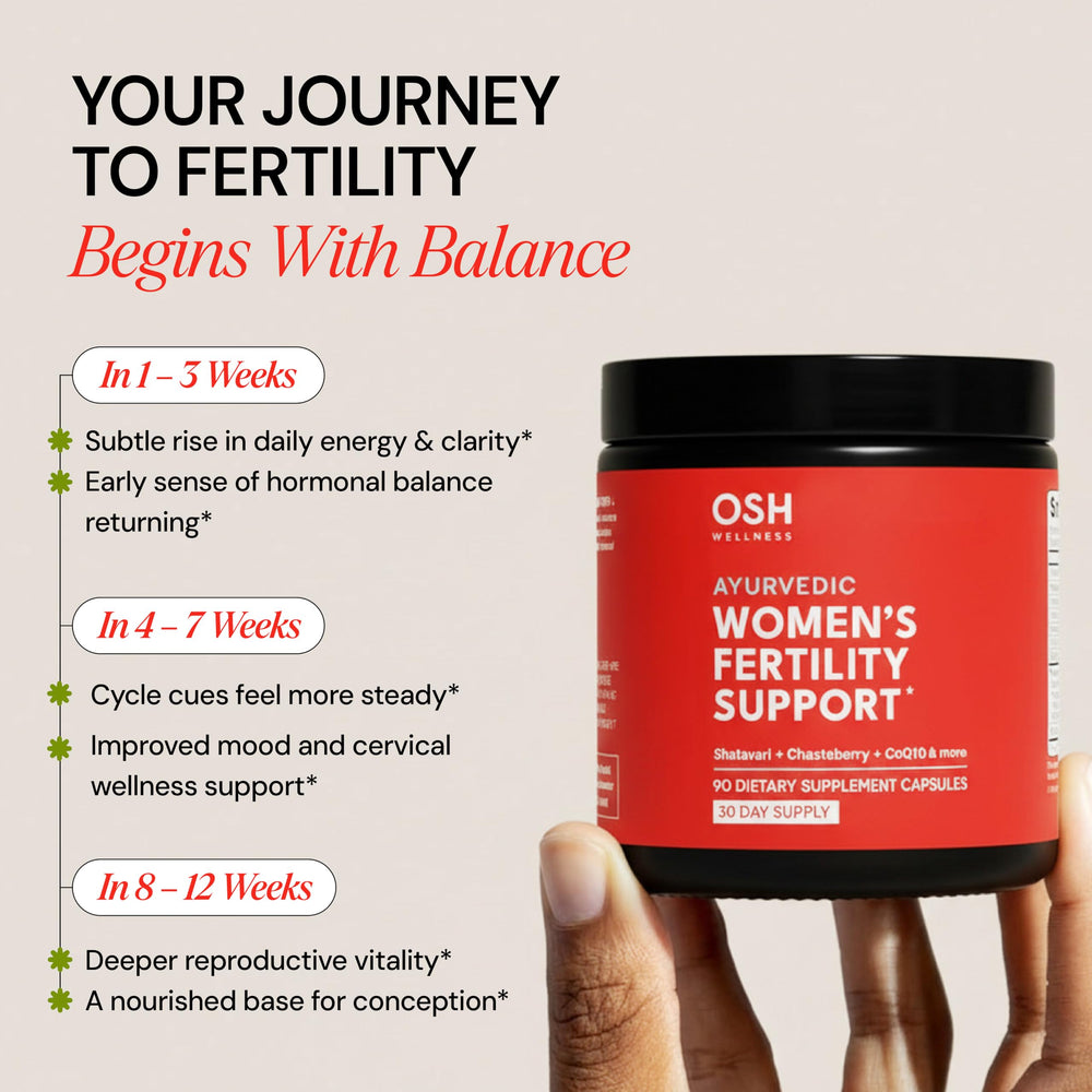 Freshly Moms bottle label emphasizes non-GMO vegan formula for menstrual health
