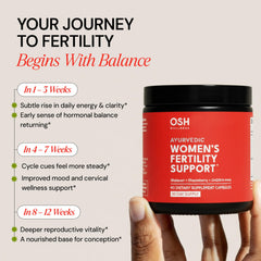 Freshly Moms bottle label emphasizes non-GMO vegan formula for menstrual health