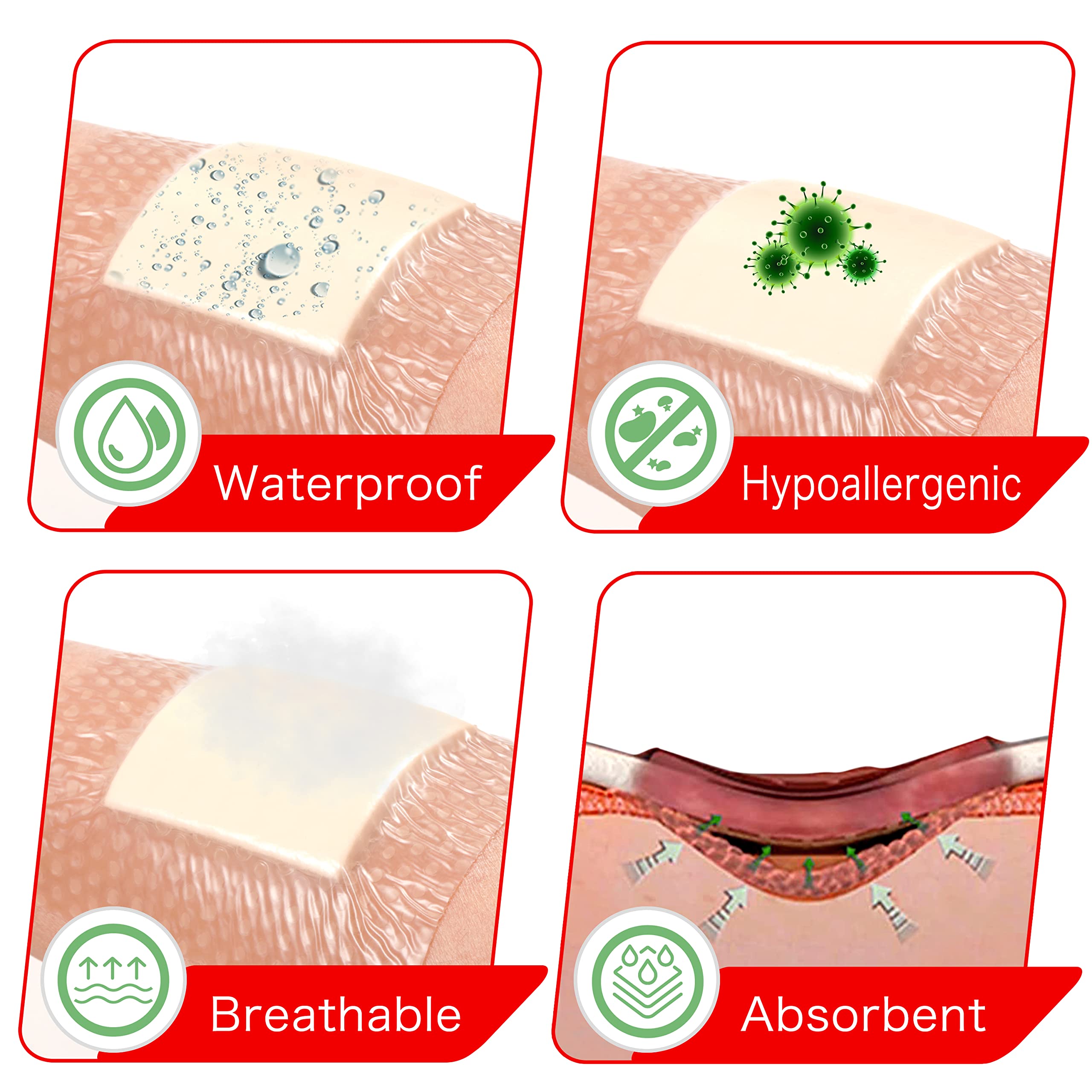 FRESINIDER silicone adhesion 7x7 dressing adheres to dry skin for gentle removal.
