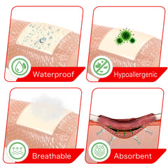 FRESINIDER silicone adhesion 7x7 dressing adheres to dry skin for gentle removal.