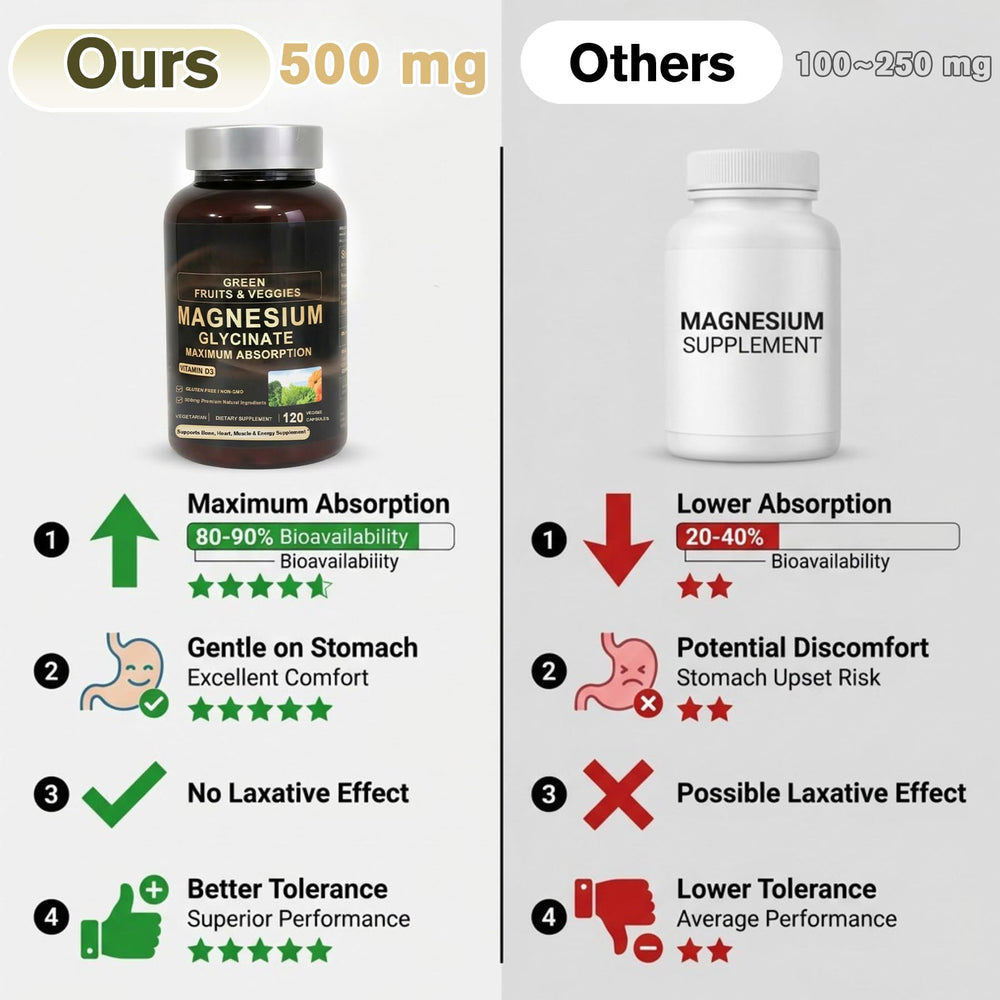 Two-pack packaging designed for easy daily routine with FrexNutri magnesium.