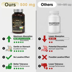 Two-pack packaging designed for easy daily routine with FrexNutri magnesium.