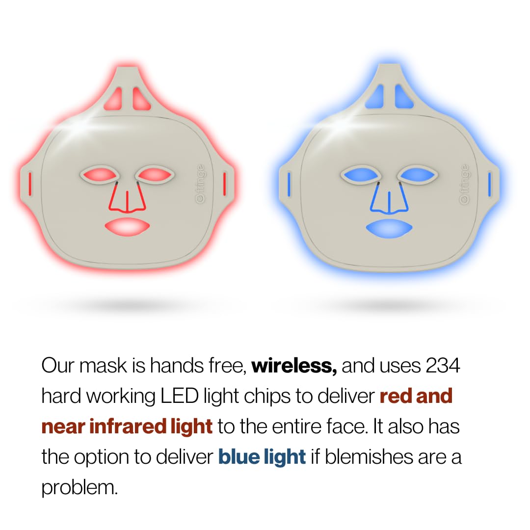 Fringe Red Face Mask wavelength spectrum highlights red, near-infrared, and blue light