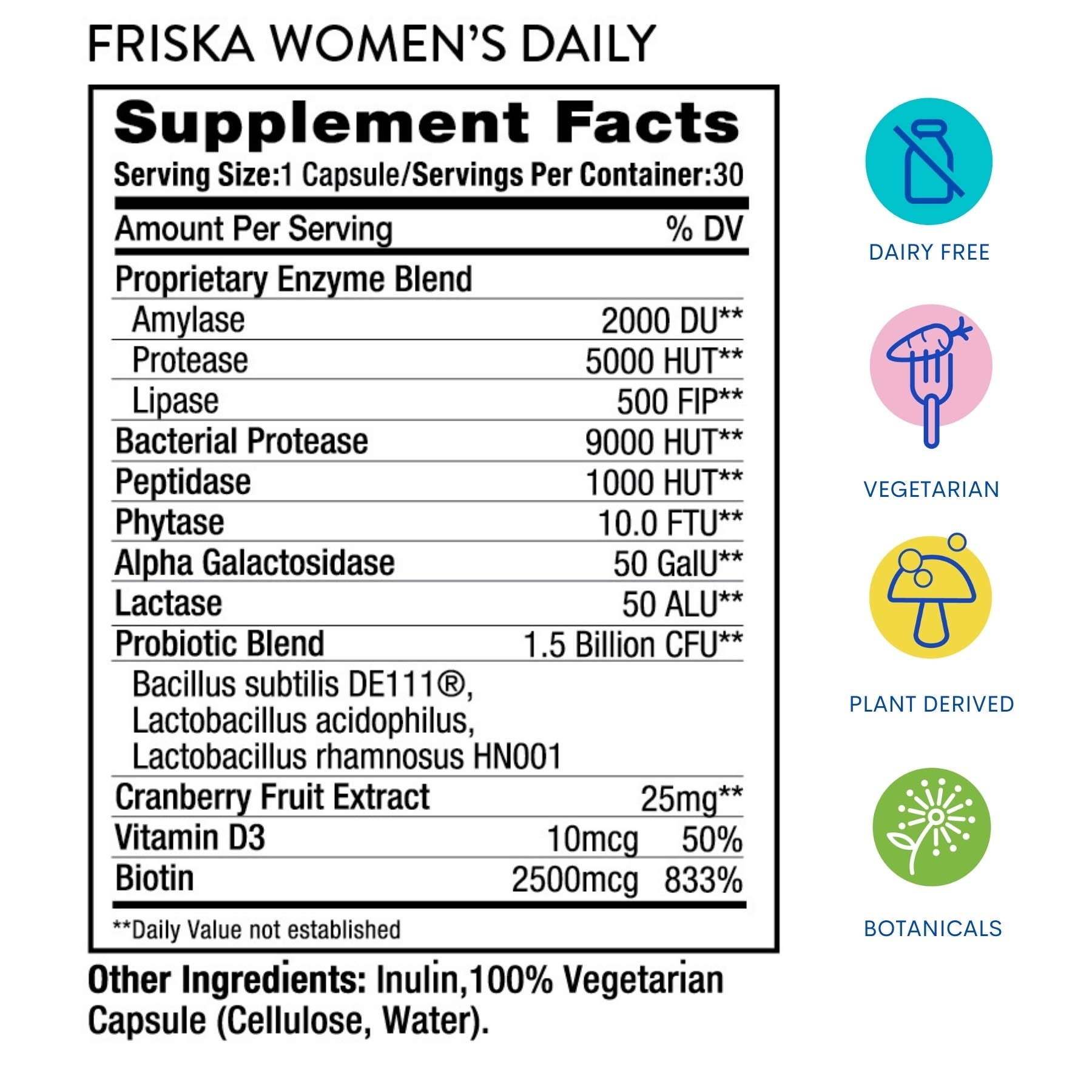 Friska packaging box conveys complete women's wellness daily aid