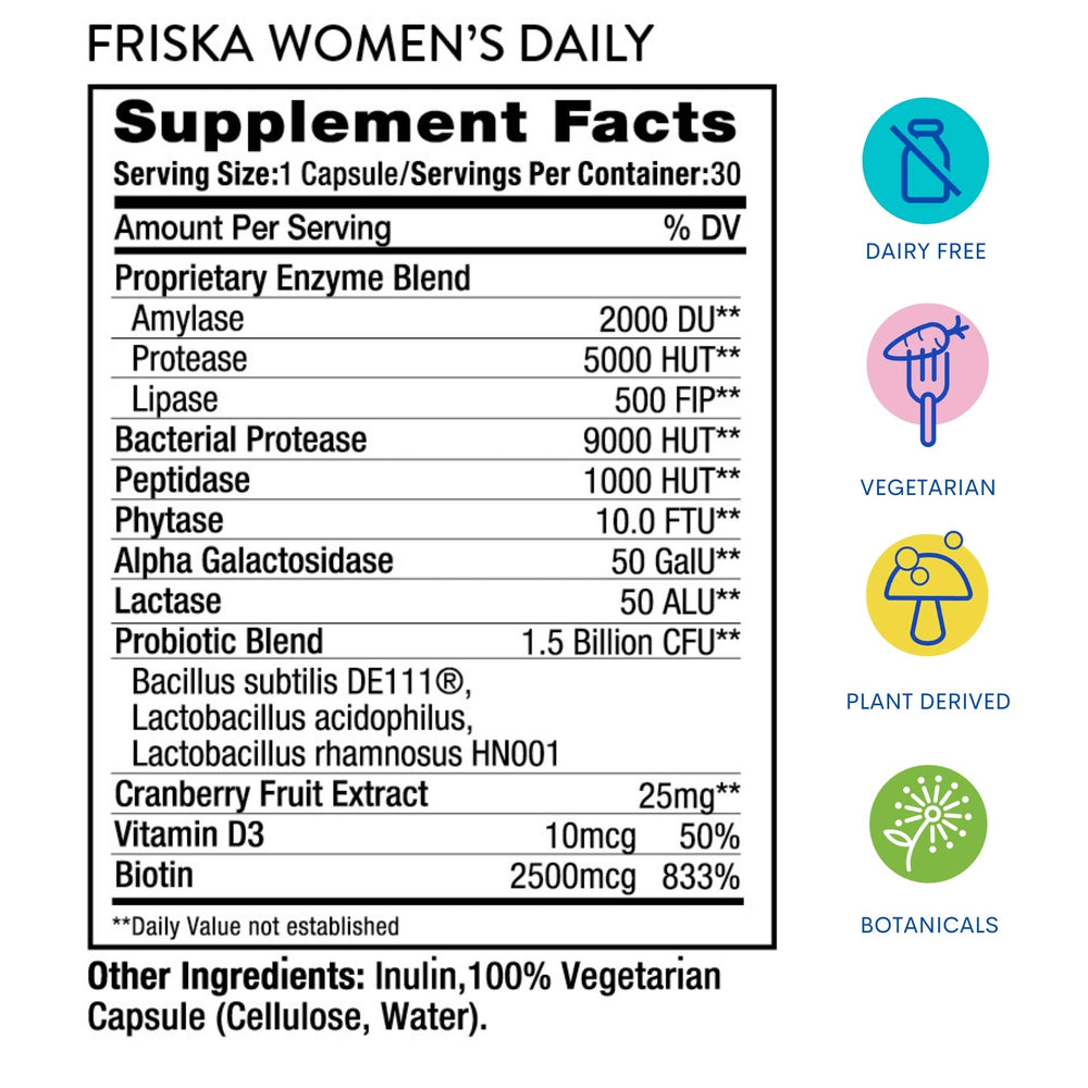 Friska packaging box conveys complete women's wellness daily aid