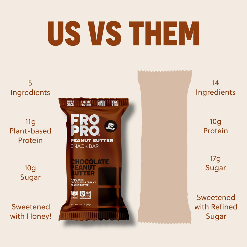 FRO PRO 12-pack display ideal for sharing or stocking days.