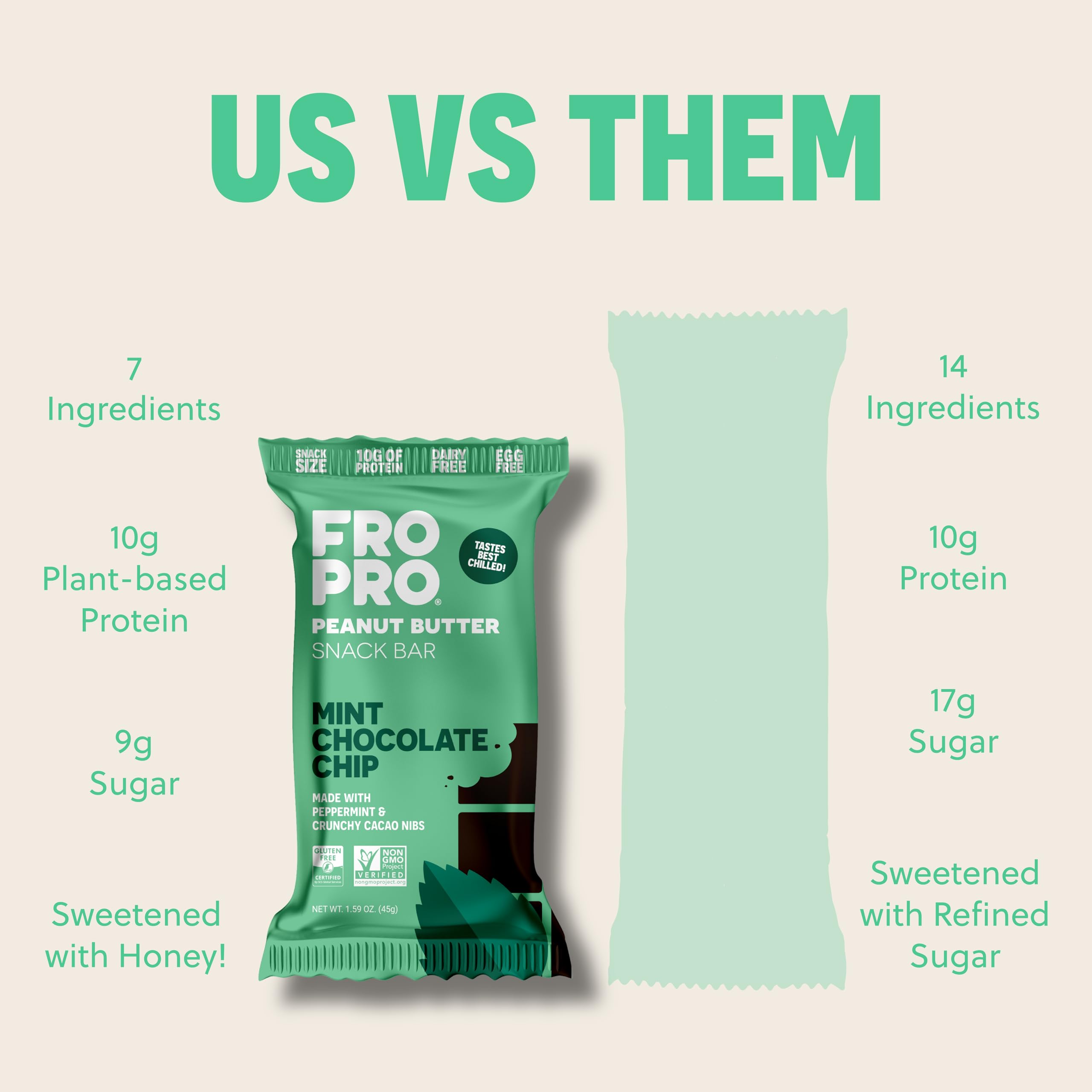 FRO PRO Mint bar on a tray showcasing a light, dairy-free option for busy days.