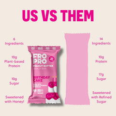FRO PRO bar delivers a protein boost between meals