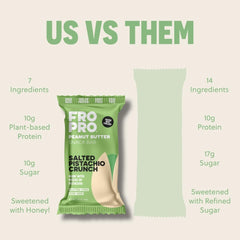 FRO PRO snack bar held in hand for grab-and-go energy.