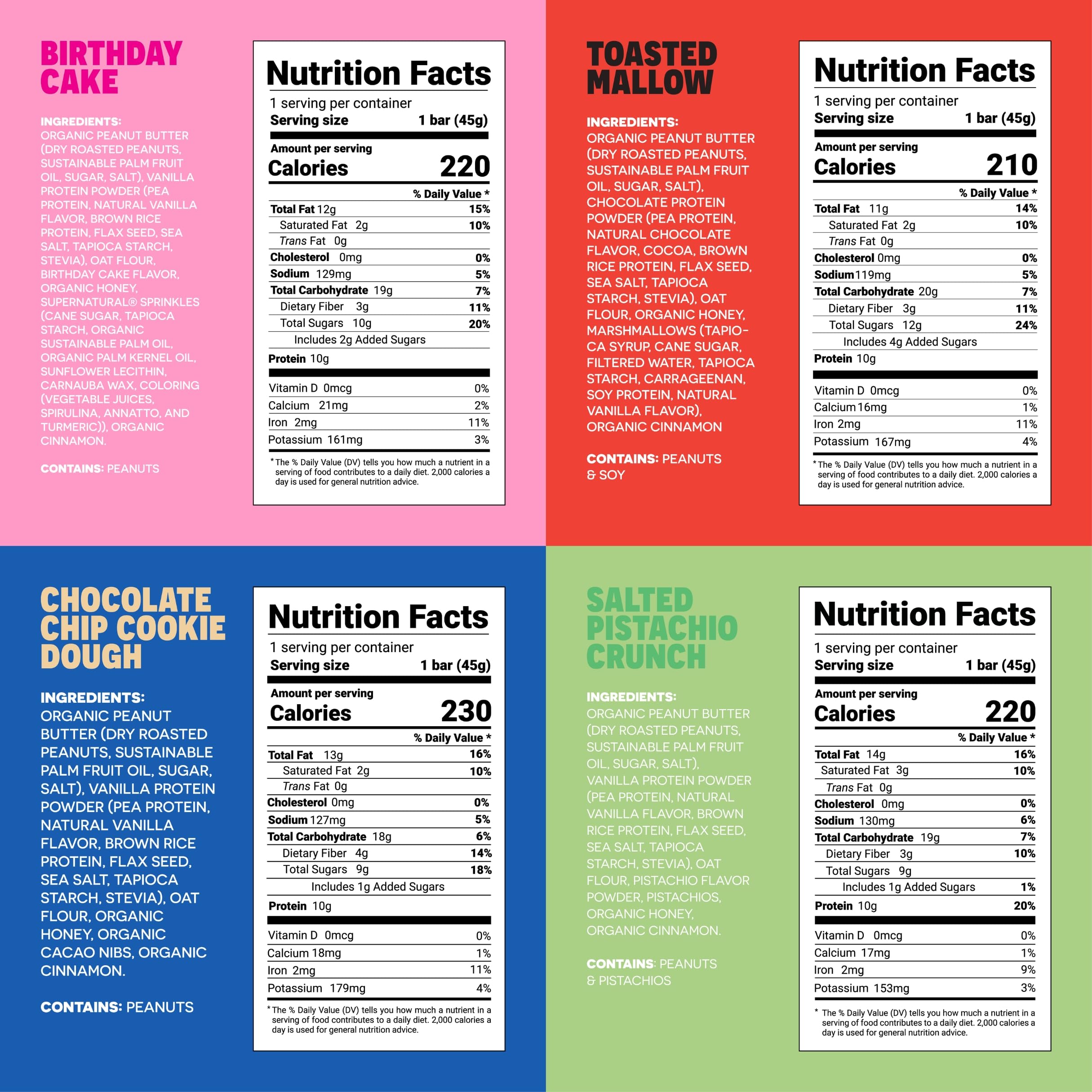Unwrapped FRO PRO Peanut Butter Snack Bar shows clean ingredients and crave-worthy texture.