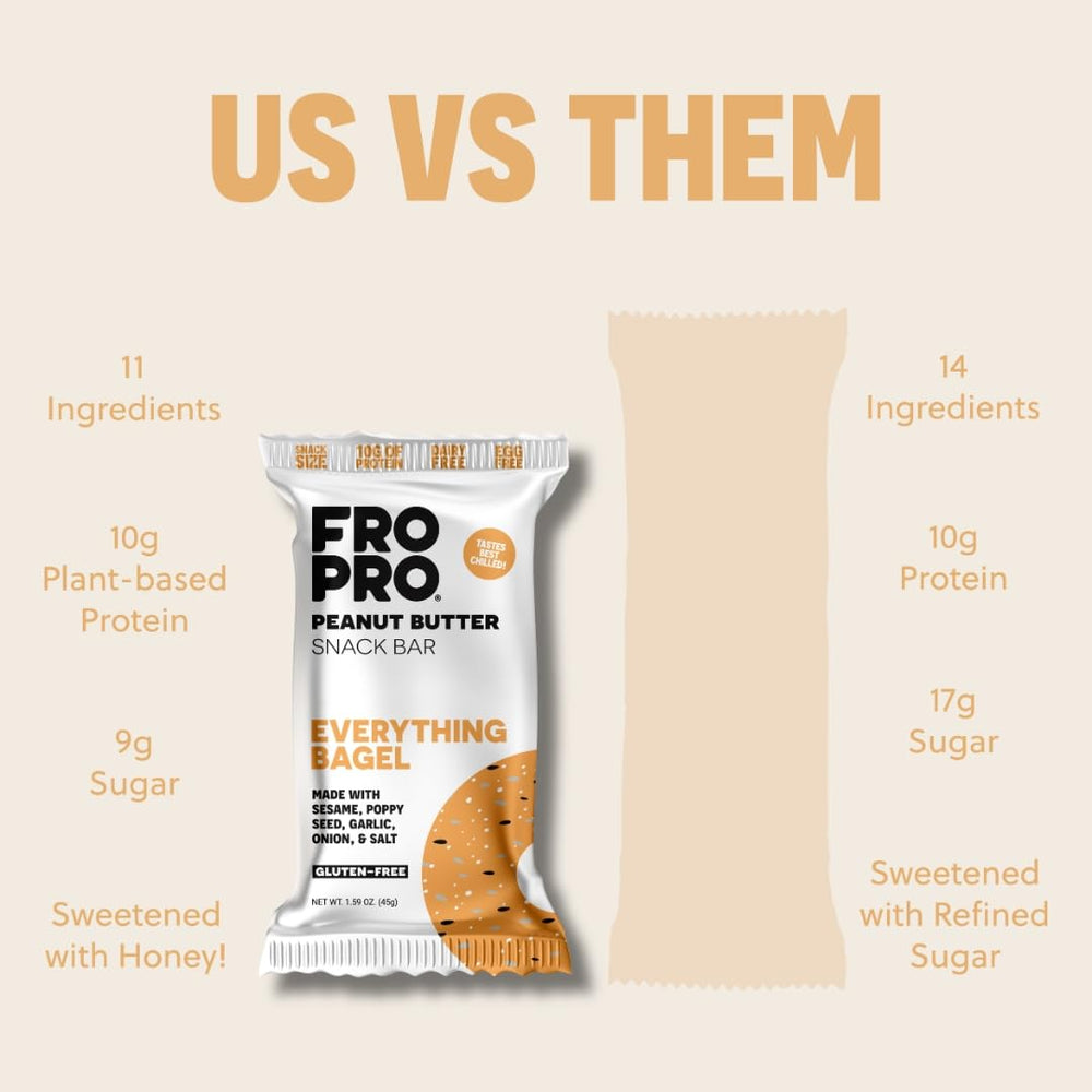 FRO PRO Snack Bars best served chilled for a refreshing bite