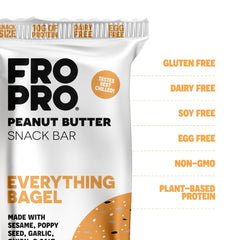 FRO PRO Snack Bars Plant-Based Protein showcasing clean, plant protein in each bar