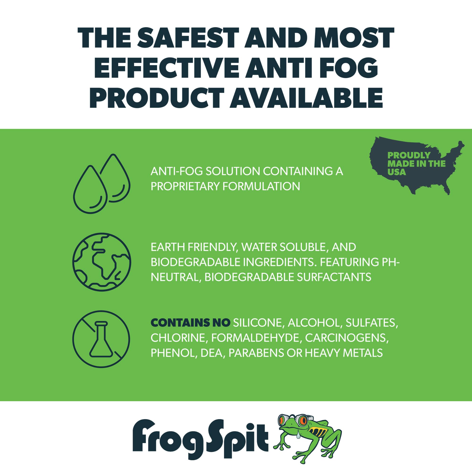 Frog Spit quick-dry formula leaves surfaces clear in seconds