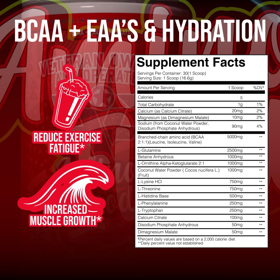Frontline Formulations Amino Flood post-workout shake to kickstart recovery.
