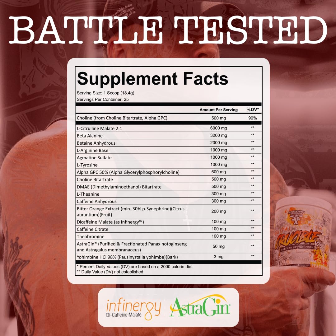 FRONTLINE FORMULATIONS Crucible bottle pour demonstrates easy serving and consistency.