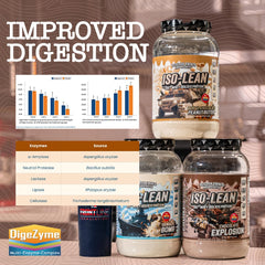 Frontline Formulations Isolean post-workout shake ready in glass.