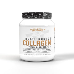 Frontline Formulations Multi-Source Collagen bottle closeup for hair and skin support.
