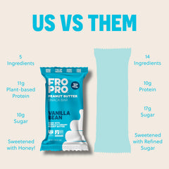 FROPRO wrapped vanilla bar package emphasizes all-natural ingredients.