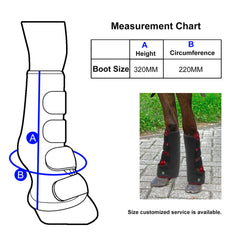 FSDLJSP 850nm LED array delivers targeted warmth for muscles