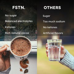 FSTN chocolate electrolytes glass with chocolate liquid ready to sip