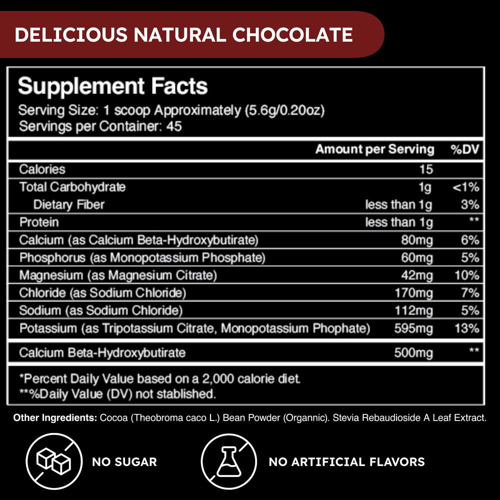 FSTN zero-sugar label on packaging signals clean fasting support