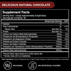 FSTN zero-sugar label on packaging signals clean fasting support