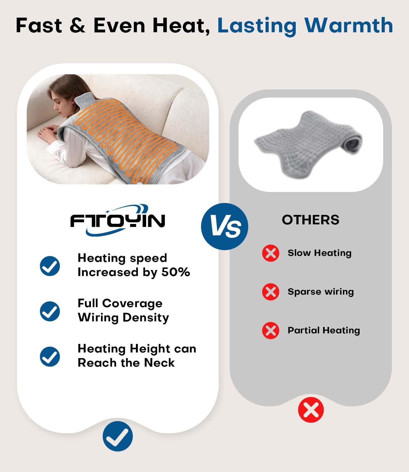 FTOYIN heating pad focused on neck and shoulders for deep tension relief.