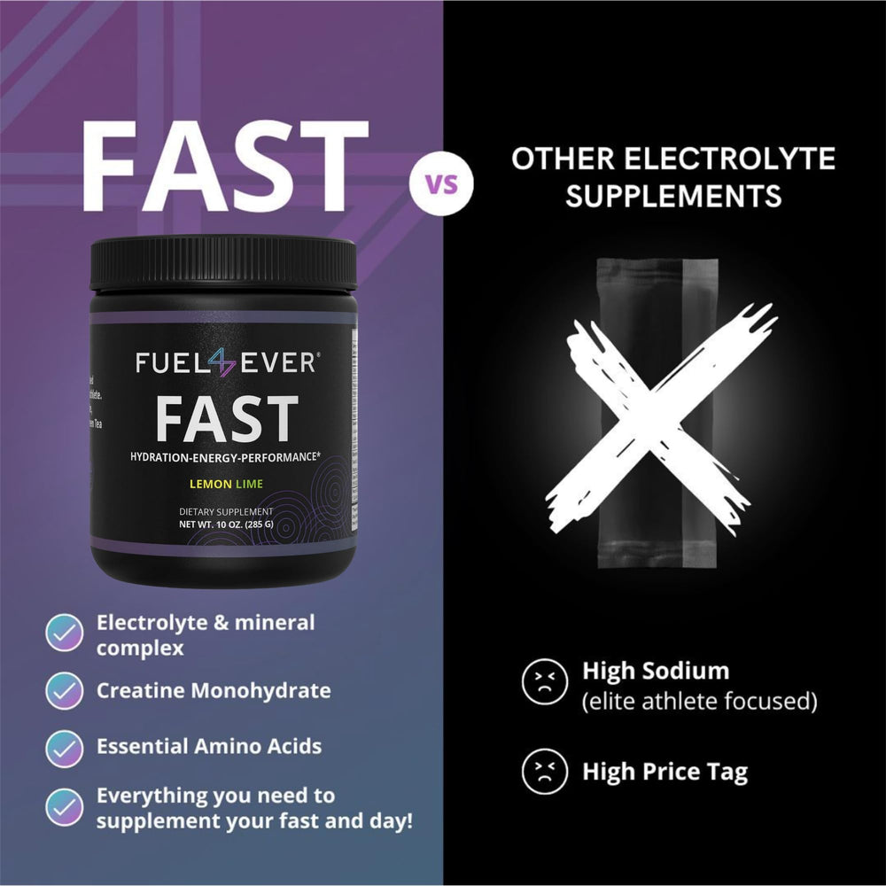 Fuel 4 Ever FAST morning routine image suggests a convenient fasting-friendly boost.