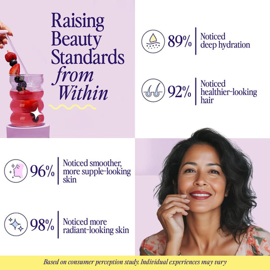 Fuel Multi Collagen bottle back showing serving size for simple daily use