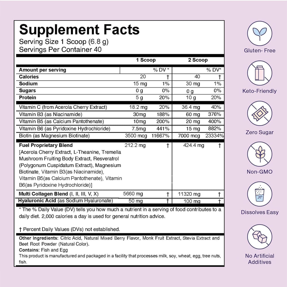 Fuel Multi Collagen bottle on kitchen counter, keto-friendly daily supplement