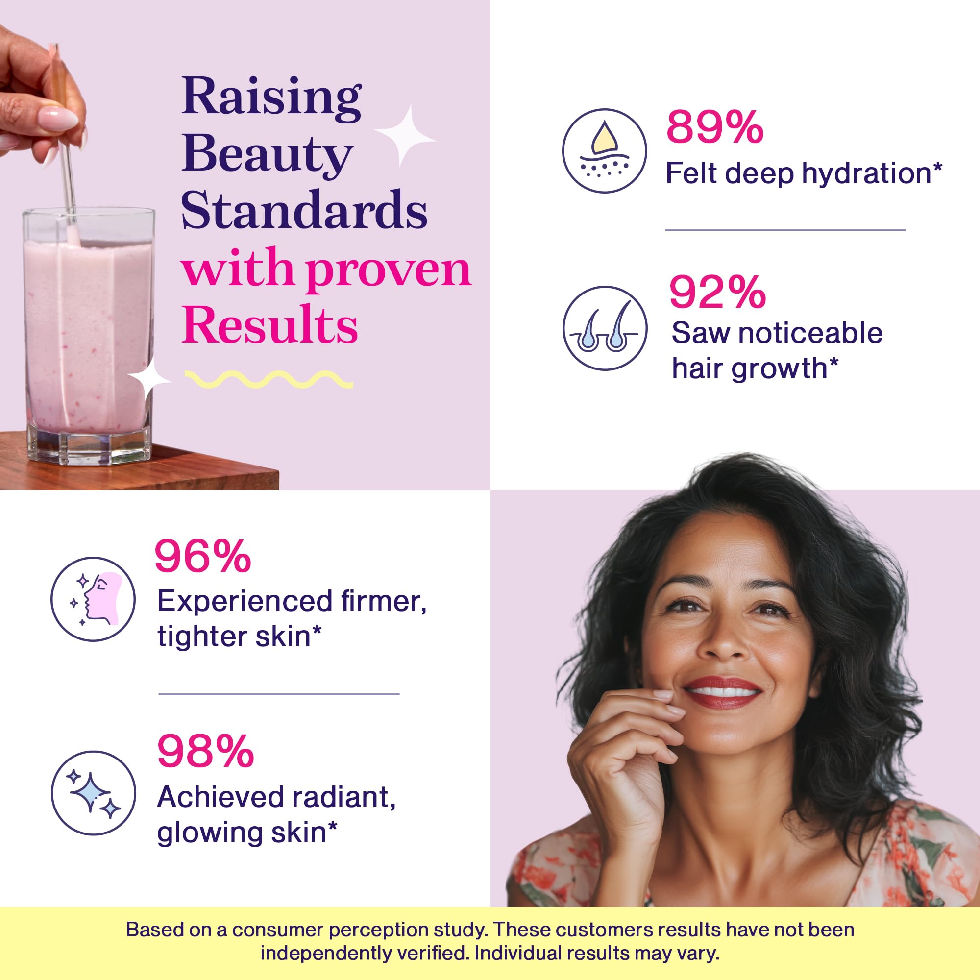 Fuel collagen types I–III label highlights broad amino profile for beauty routines