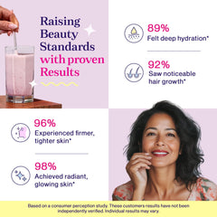 Fuel collagen types I–III label highlights broad amino profile for beauty routines