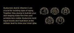 Full Body Impact close-up of hyaluronic acid and vitamin C ingredients for skin hydration