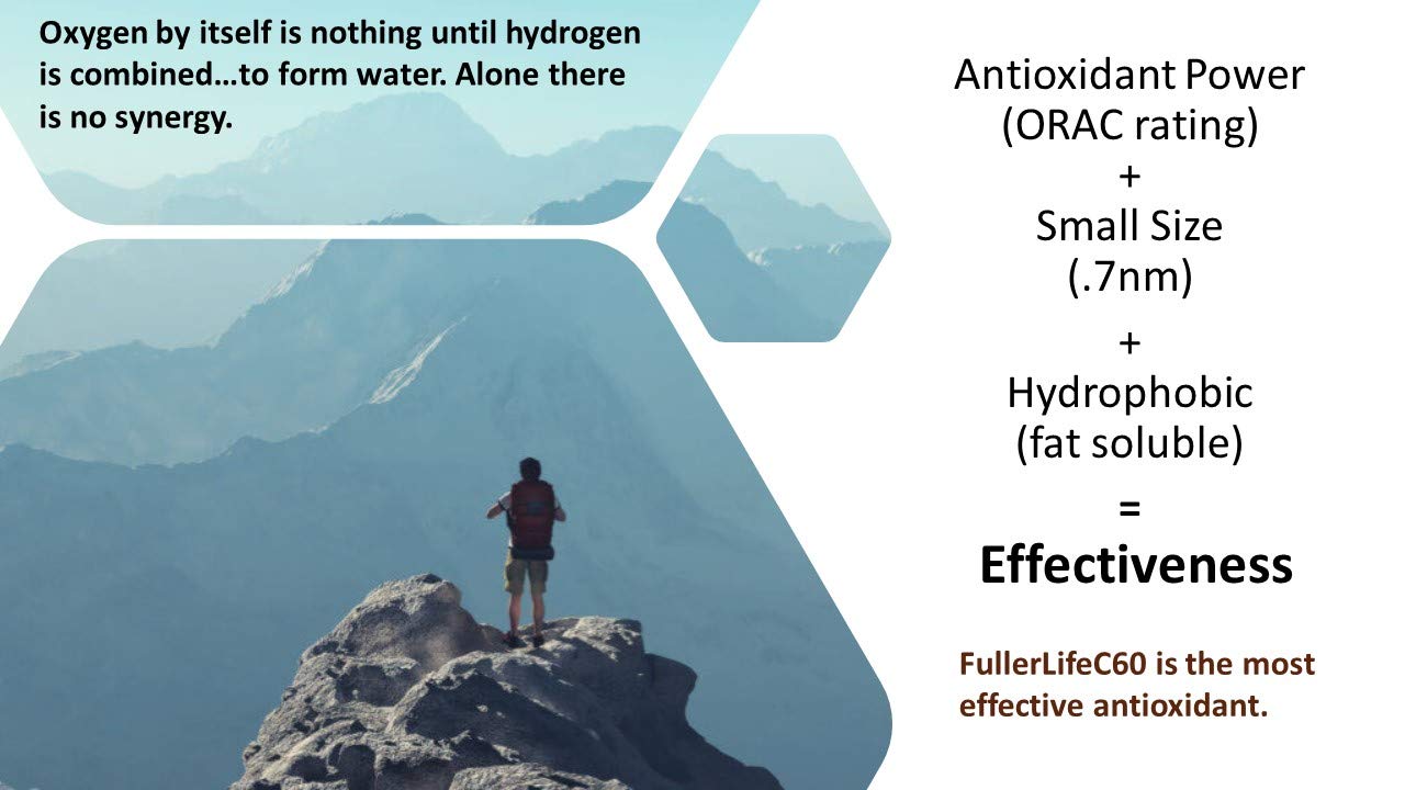 FullerLifeC60 bioactive advantage over leading brands