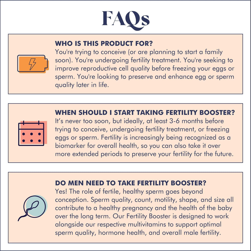 Close up of FullWell Fertility Booster capsules for easy daily use