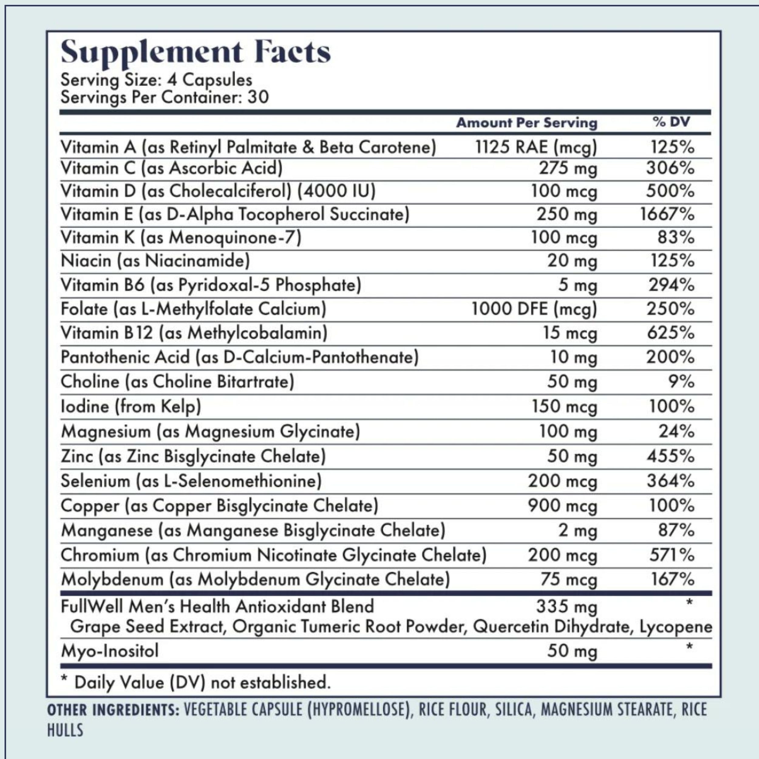 FullWell capsules close-up showing high-quality ingredients for absorption.