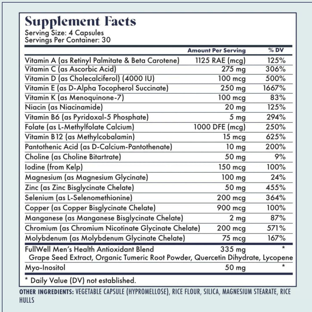 FullWell capsules close-up showing high-quality ingredients for absorption.
